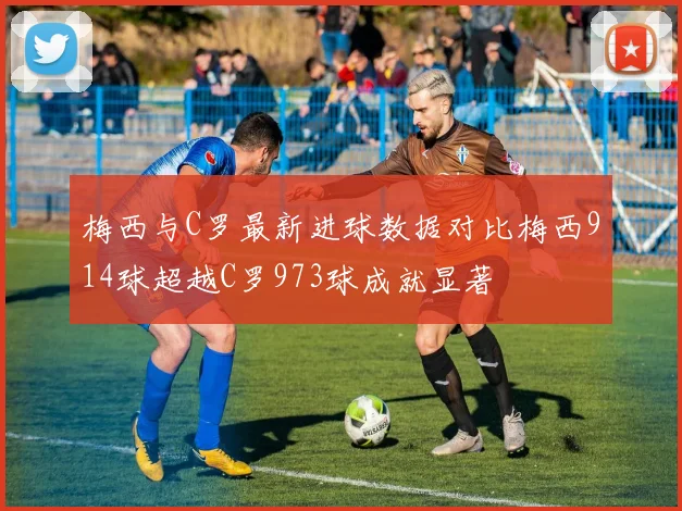 梅西与C罗最新进球数据对比梅西914球超越C罗973球成就显著